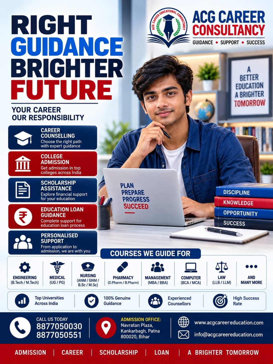 Best Education Consultants in Patna | Providing expert Career Counselling, Admission Guidance in Patna - ACG Career Education